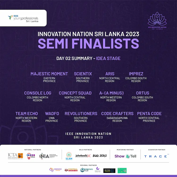 🏅 Provincial Finalist