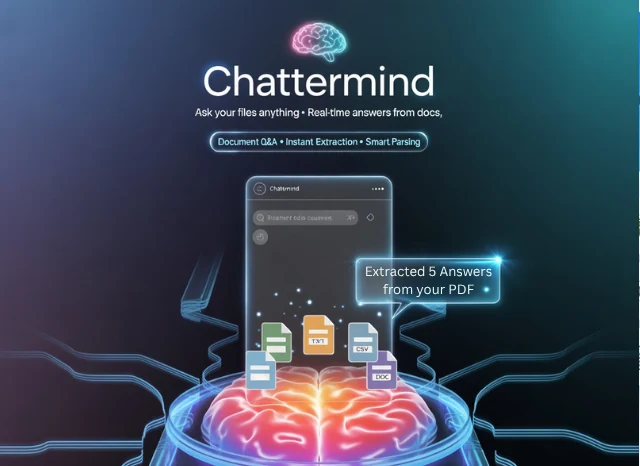 ChatterMind